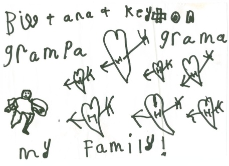 Keyton Crow Family Drawing for Grandma & Grandpa Talaska